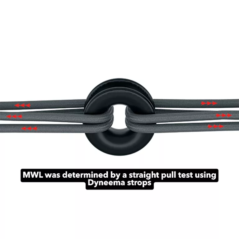 Harken 8mm Lead Ring 3269