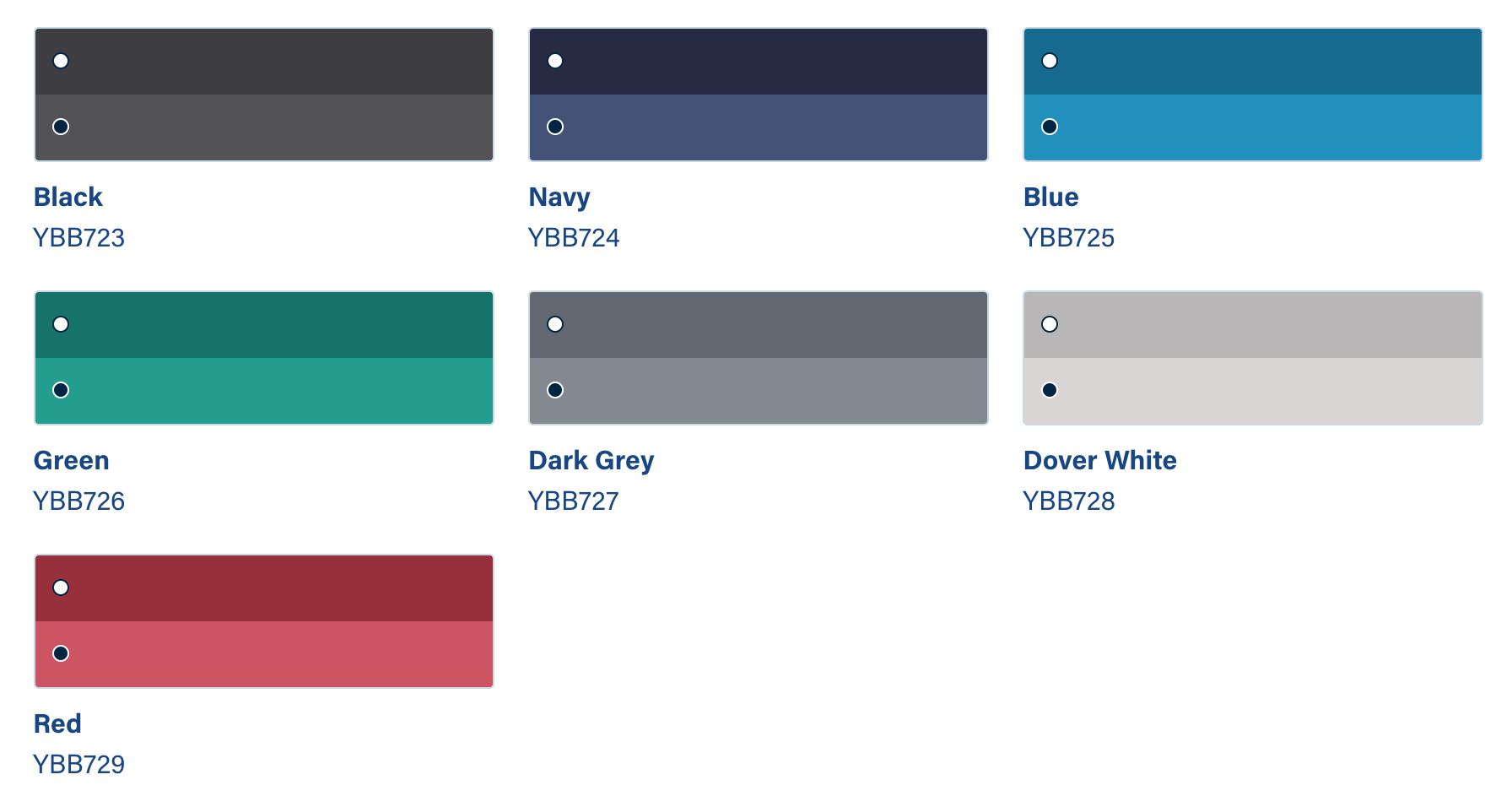 International Ultra 300 Antifouling 750ml