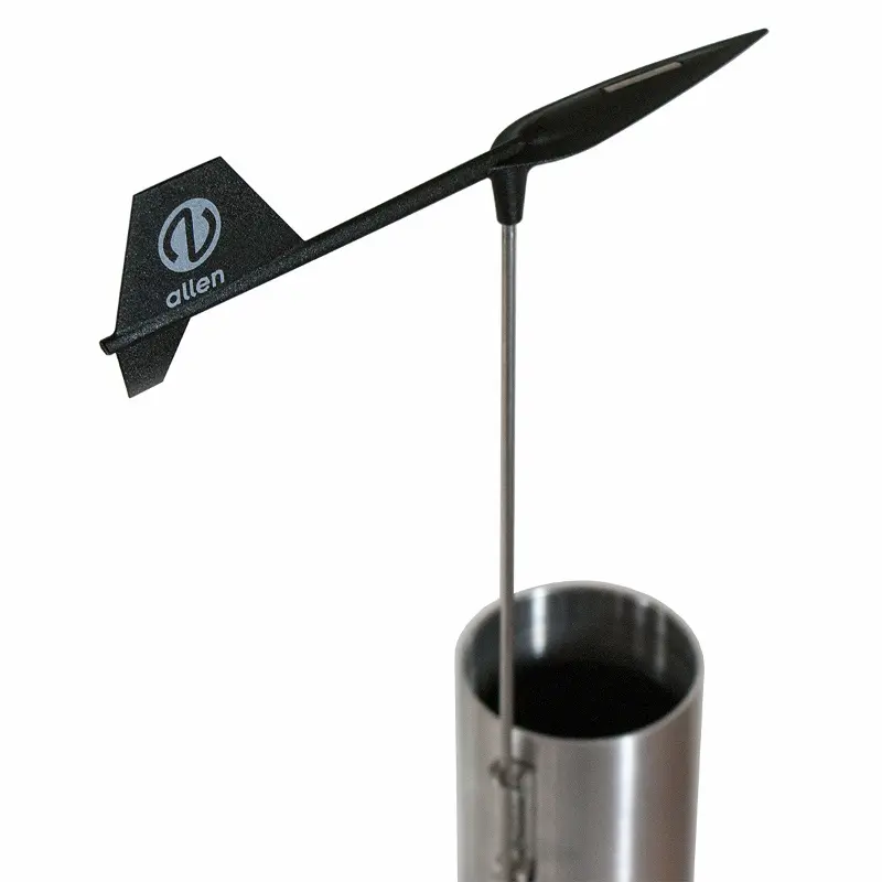 Allen Aerovane Mast Head Mount AL-0071