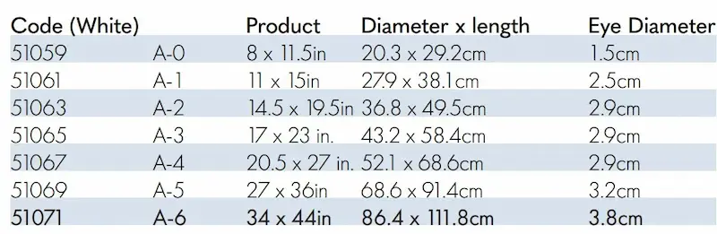 Polyform A Series Fender or Buoy