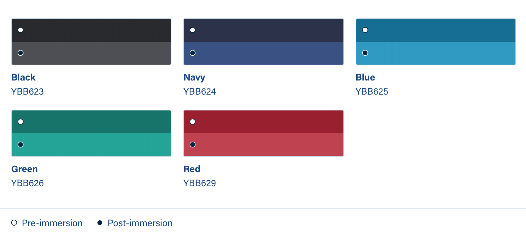 International Micron 350 Antifouling 750ml