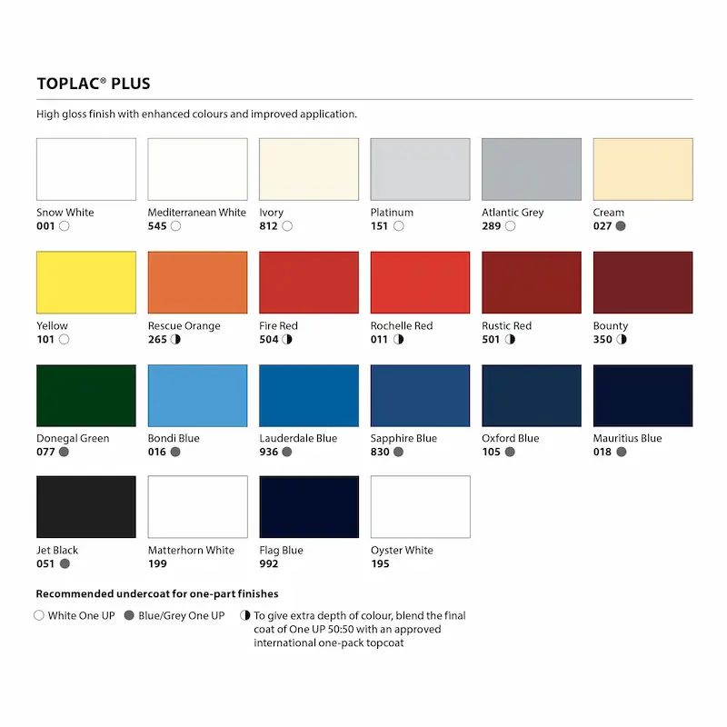 Toplac Plus Topside Paint 2.5ltr