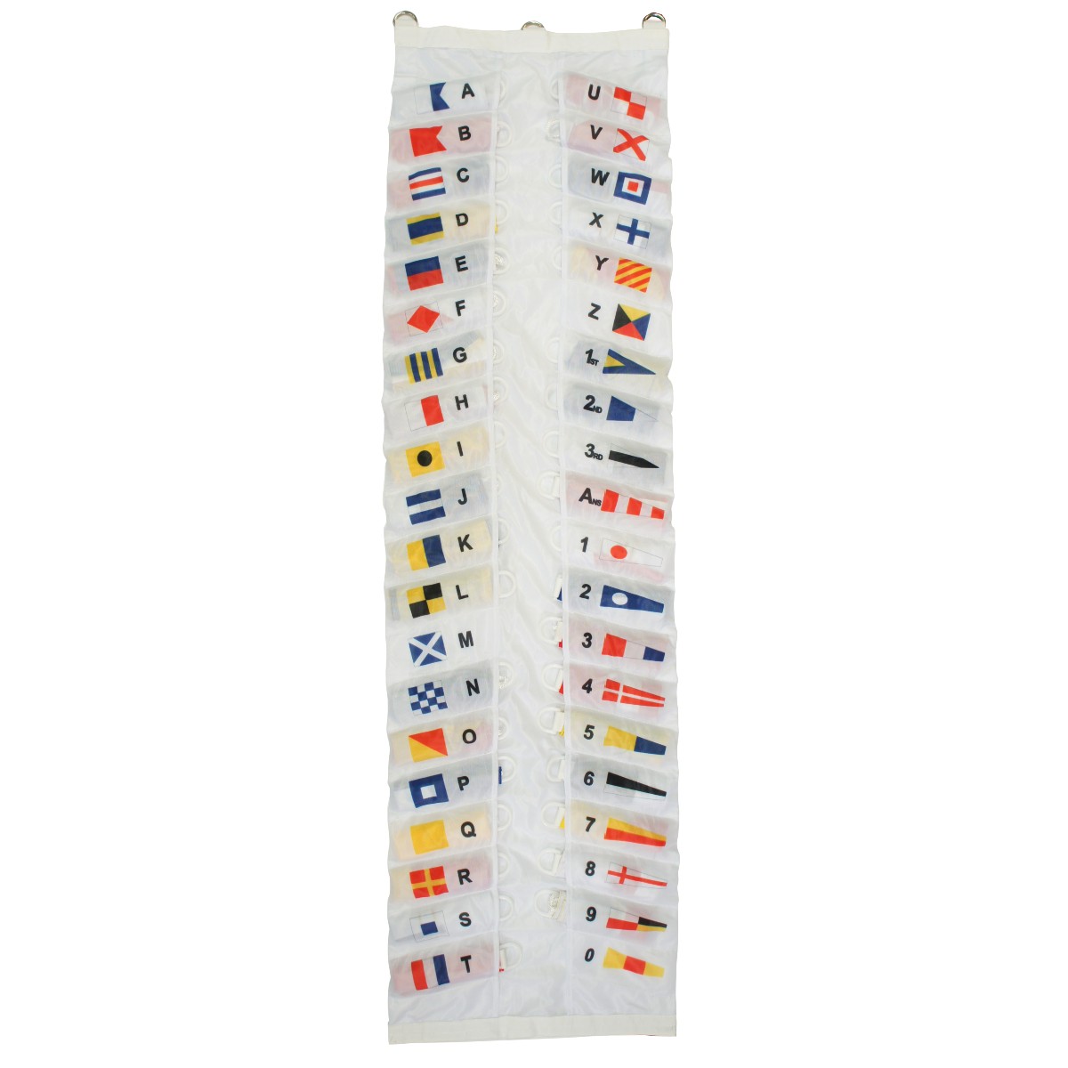 Essential Code Flag Set